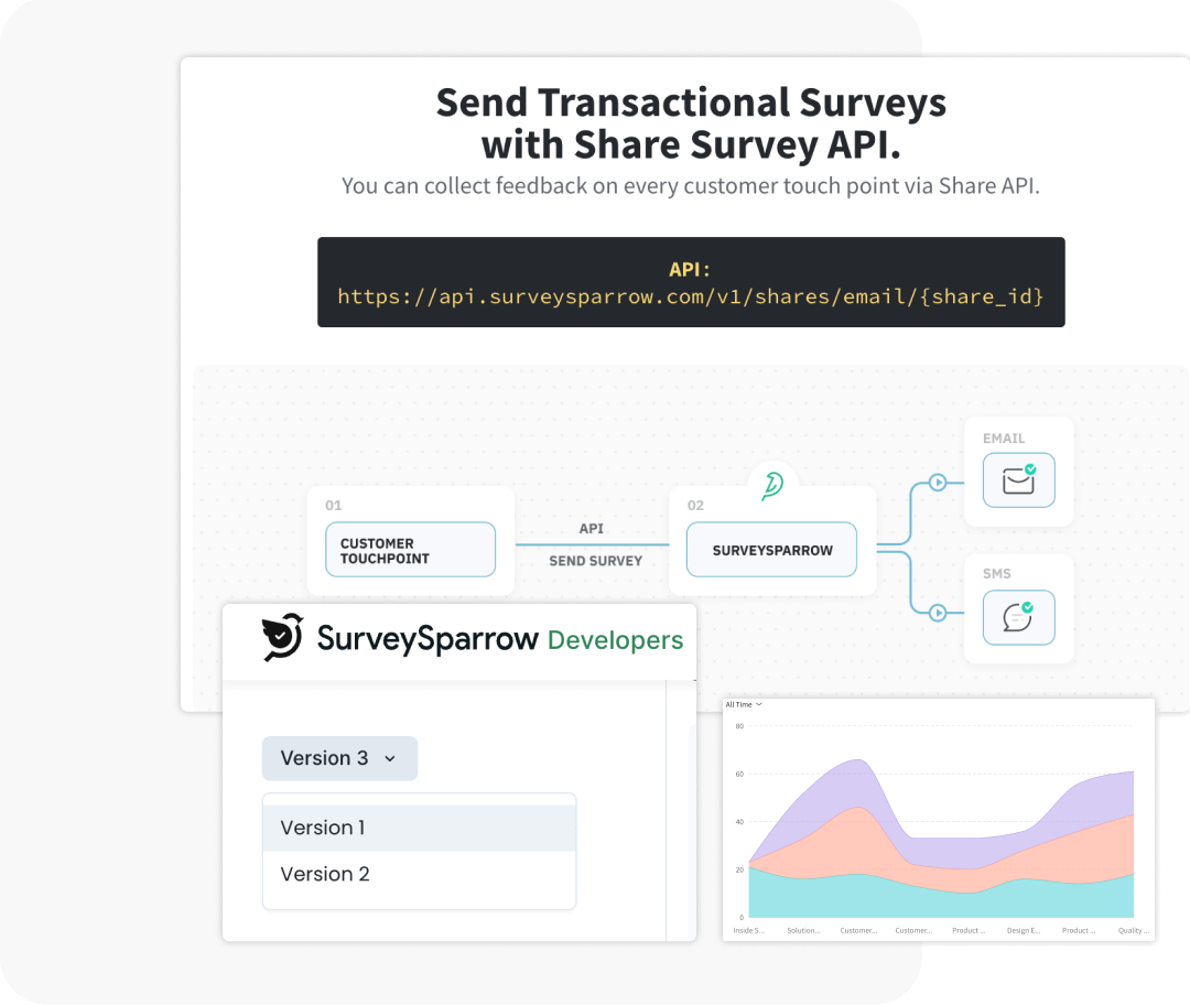 Seamlessly push data