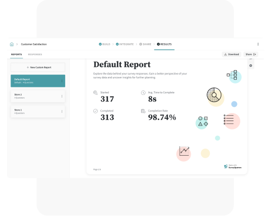 Detailed Participation Analytics Detailed Participation Analytics