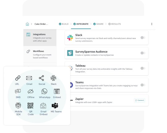 Integration with Social Media Platforms Integration with Social Media Platforms