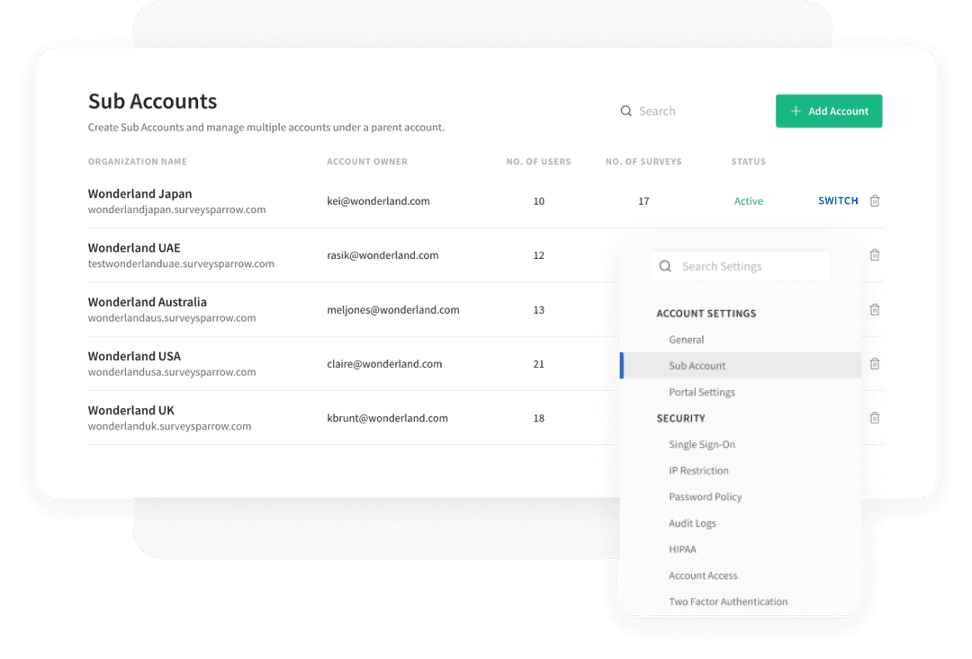 Unified account management Unified account management