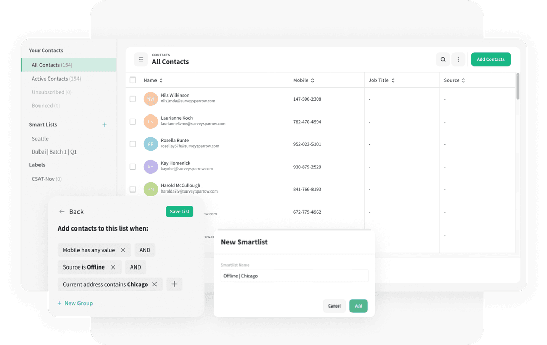 Organized feedback with audience lists Organized feedback with audience lists