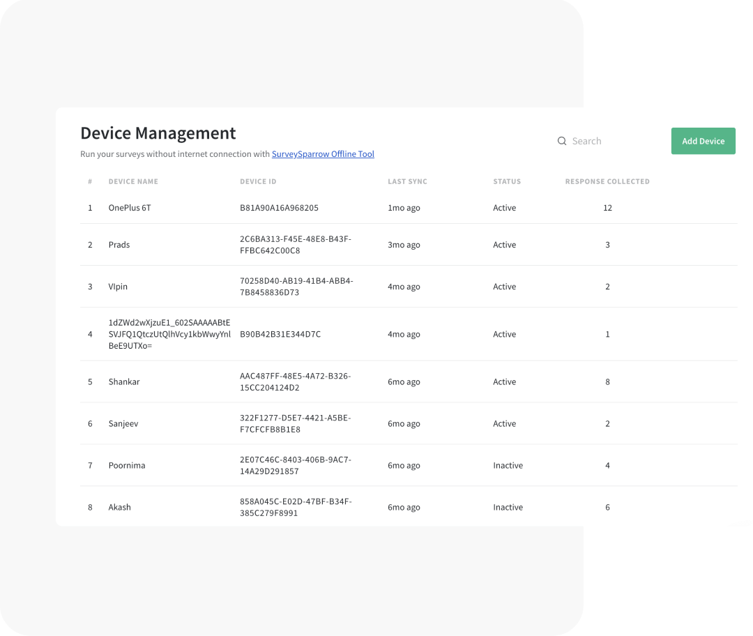 Multi-device compatibility Multi-device compatibility